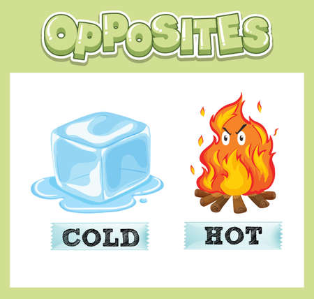 Opposite English words for kids illustrationのイラスト素材