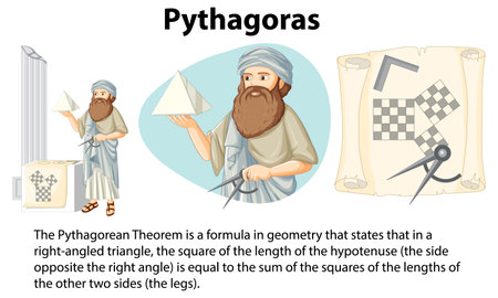 Informative biography of Pythagaras illustrationのイラスト素材