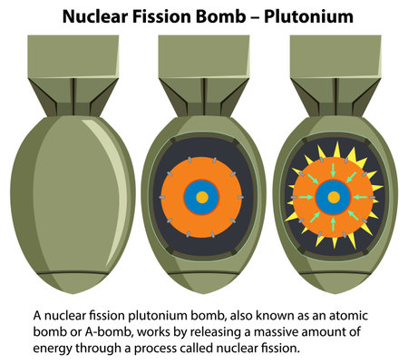 Nuclear Fission Bomb - Plutonium illustrationのイラスト素材