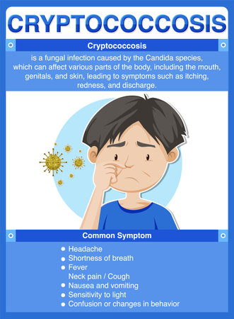 Informative poster of Cryptococcosis illustrationのイラスト素材