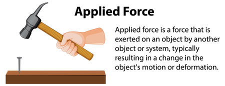 Explaining Applied Force with Vector Graphics illustrationのイラスト素材