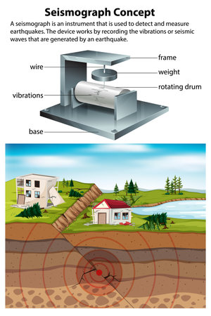 Seismograph Illustration with Earthquake Waves illustrationのイラスト素材