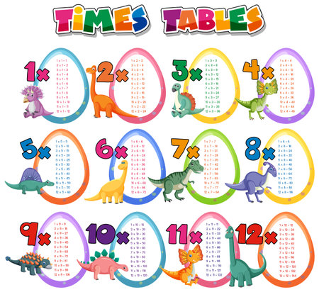 Colorful Times Tables for Elementary Education illustrationのイラスト素材