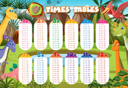 Colorful Times Tables for Elementary Education illustrationのイラスト素材