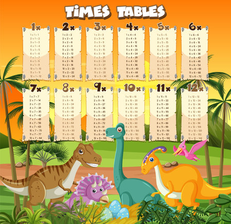 Colorful Times Tables for Elementary Education illustrationのイラスト素材