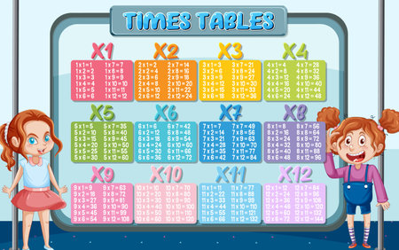 Colorful Times Tables for Elementary Education illustrationのイラスト素材