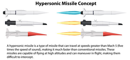 Hypersonic Missile Concept with Information illustrationのイラスト素材