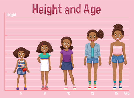 Group of Girls Displaying Different Ages and Heights illustrationのイラスト素材