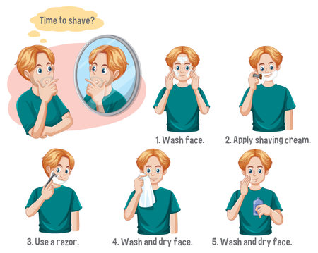 Steps of male shaving illustrationのイラスト素材