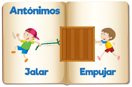 Illustrated word card with antonyms 'Jalar' and 'Empujar' in Spanishのイラスト素材