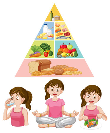 Illustration of food pyramid and healthy activitiesのイラスト素材