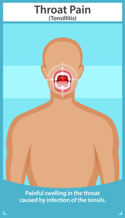 Depicts throat pain caused by tonsil infection