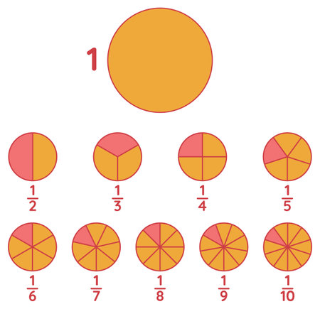 Illustration of fractions using divided circlesのイラスト素材