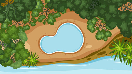 Lush forest surrounding a small, serene pondのイラスト素材