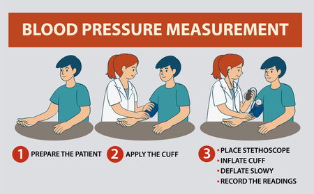 Illustration showing a three-step process for measuring blood pressure with clear instructions and medical professionalsのイラスト素材