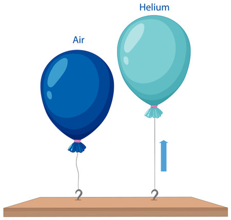 Illustration comparing air and helium balloons on a wooden base. Simple design with clear labels and contrasting colorsのイラスト素材