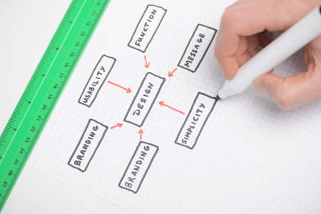 Drawing a diagram. Close-up of hand drawing a diagramの写真素材