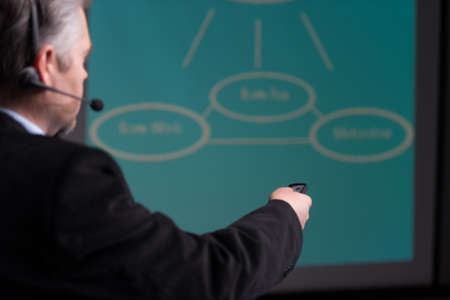 back view of man hand holding laser pointing. man standing with laser pointer on green background. back view of man hand holding laser pointing. man standing with laser pointer on green background.
