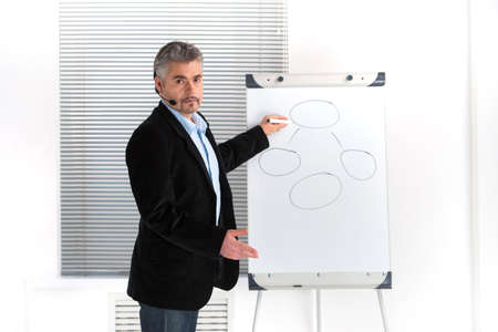 Portrait of businessman pointing to picture on whiteboard. businessman presenting new project to...