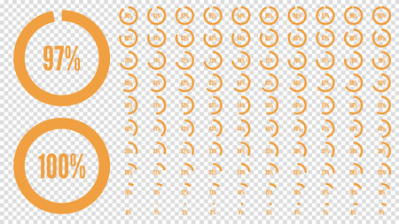 Percentage circle diagrams from 0 to 100. Orange signs. Big percent collection for user interface UI or business infographic. Set of icon for infographic. Vector illustration. Transparent background.のイラスト素材