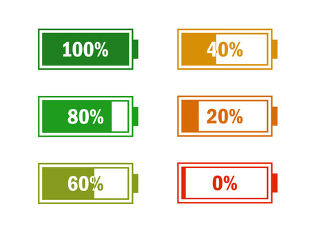Level battery energy icon set. Powerfully full and power low up status batteries. Energy reusing concept. Alkaline tags. Battery charging point, charge indicator. Mobile plug. Vector illustration.のイラスト素材