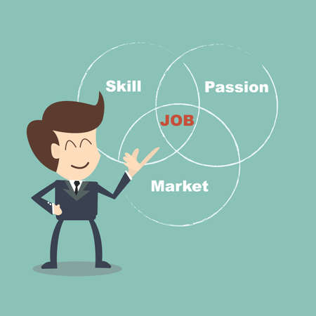 coach Job Selection - choose a job that suits youのイラスト素材