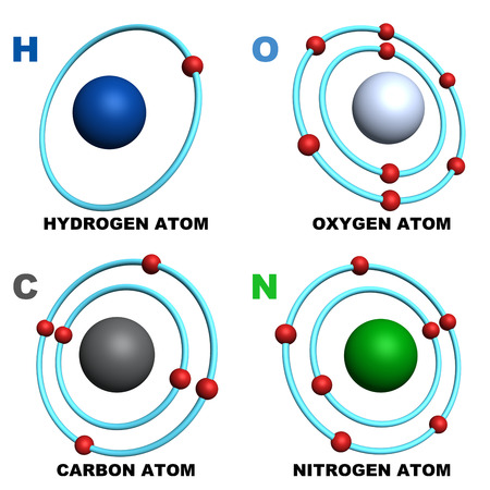 hydrogen oxygen carbon nitrogen atomの写真素材