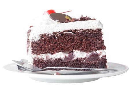 Piece of chocolate cake