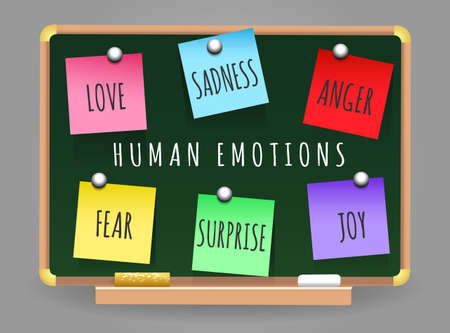 Set of main human emotion stickers on a school class board. Love. sadness, anger, joy, fear and Surprise. Vector illustration.のイラスト素材