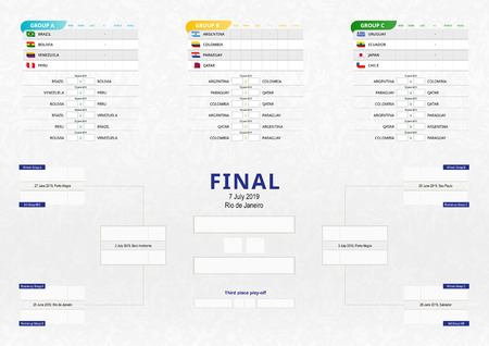 Vector match schedule of South America football tournament, all matches time and place. Soccer tournament bracket, size A2 ready for print.のイラスト素材