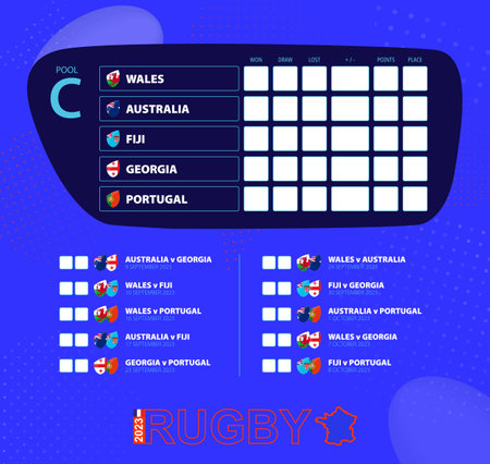 Rugby cup 2023, Pool A match schedule. Flags of Wales, Australia, Fiji, Georgia, Portugal. Template for rugby tournament.のイラスト素材