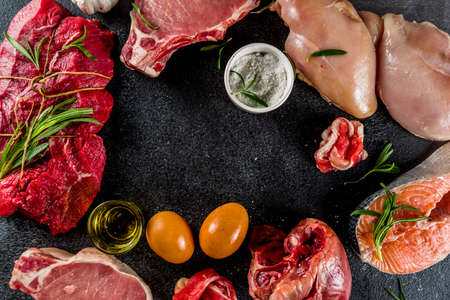 Carnivore diet background. Non vegan protein sources, Different meat food - chicken breast, pork...