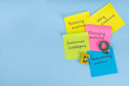 Kids EQ, child emotional quotient concept with Stickers with the basic principles, foundations of...