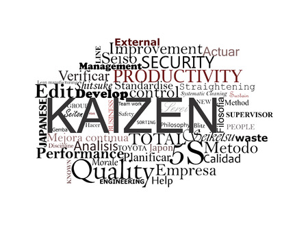 Kaizen philosophyの写真素材