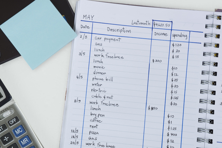 accounting add number surplus calculator calculationの写真素材