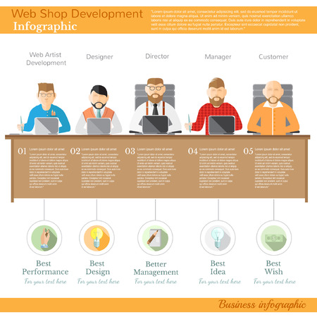 Flat business design infographic.Concept web development company with web artist designer director manager and customer for one table all work processのイラスト素材