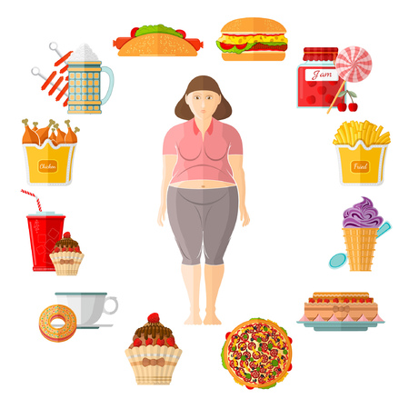 flat illustration weight gain or plump. Fat girl in the middle of clock face with different icons of harmful productsのイラスト素材
