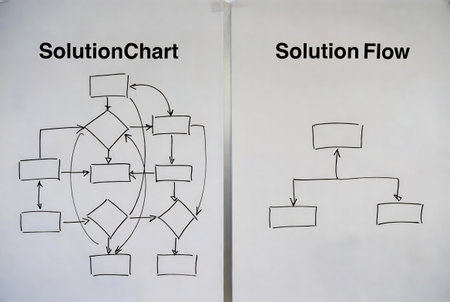 SOLUTION OF SOLUTION AND SOLUTION on the whiteboardの素材