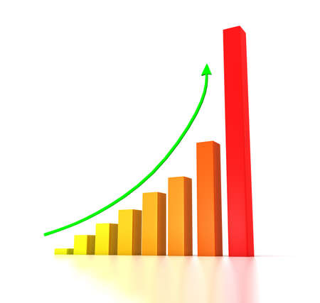 bar graph