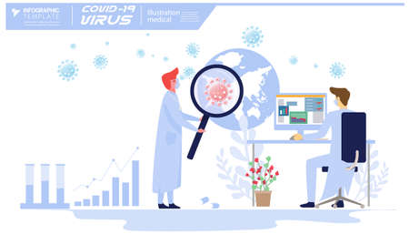 Scientists researching COVID 19.Illustration medical How to prevent covid-19 virus.infographicのイラスト素材