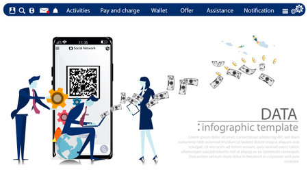 Business team is working,Smartphone screen with QR code for online payment transfer,with Text  Activities,Pay and charge,Wallet,Offer,infographic template.のイラスト素材