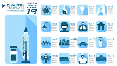&#xD;&#xA;icon Illustration medical  protection covid-19 virus contact communicate hospital to enter heal and  spray vaccine  to people, modern design idea  concept vector   infographic template.のイラスト素材