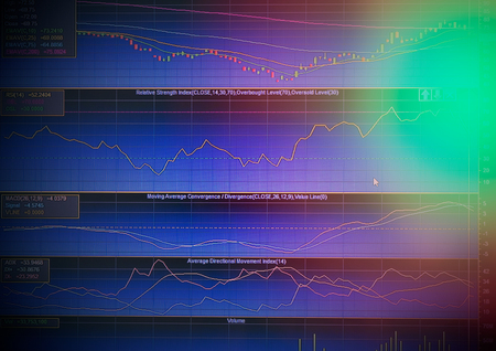 Line graph of price and analysis from stock indicator of one stock in stock market graphの写真素材