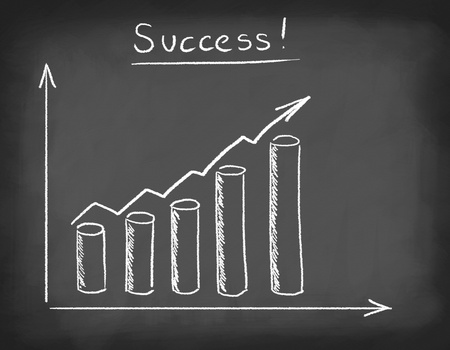 Word "Success" and diagram drawn with chalk on blackboard.の写真素材