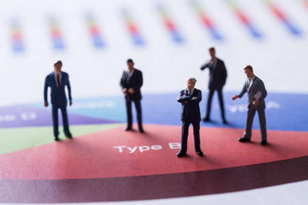 Managers who make management decisions