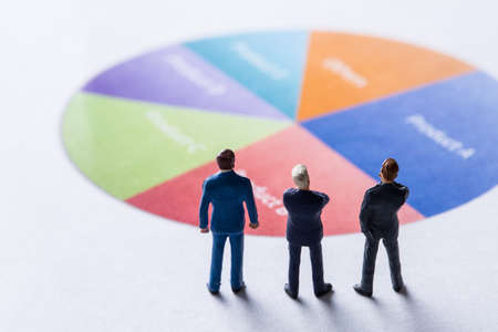 Managers who make management decisions