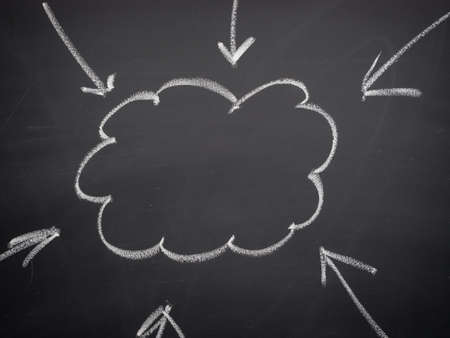 Cloud idea