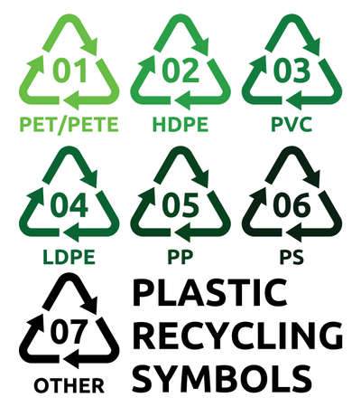 Plastic recycling symbolsのイラスト素材