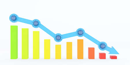 Impact of the virus on the world economy. Chart isolated on white 3d render 3d illustrationの写真素材