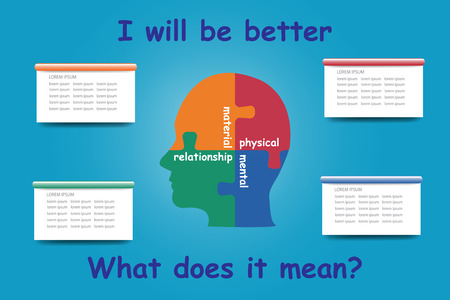 Self development template I will be better with free place for you notes and puzzle head in the center of the vector.のイラスト素材